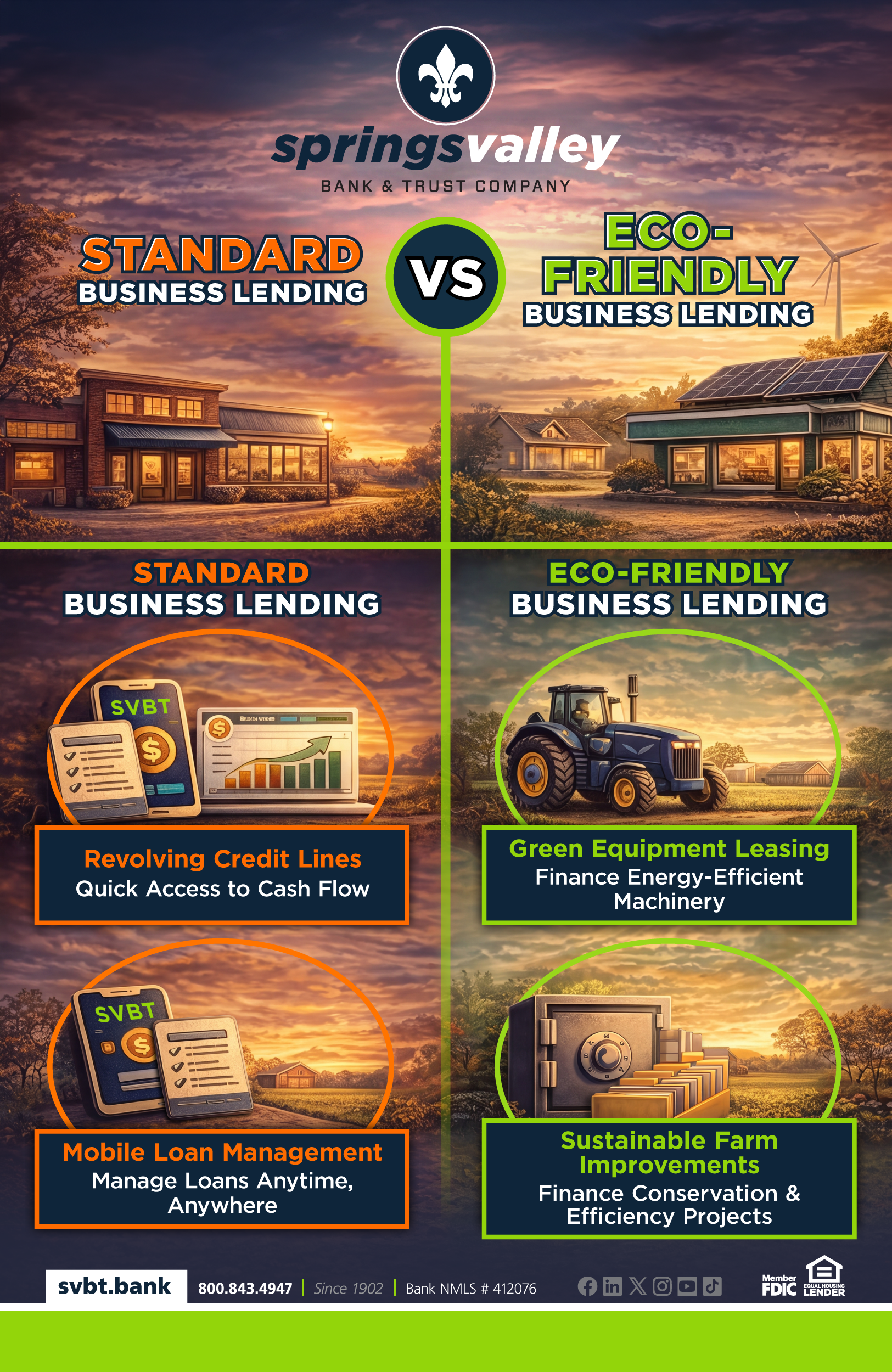 Springs Valley Bank & Trust offers sustainable business lending options with eco-friendly and digital tools.